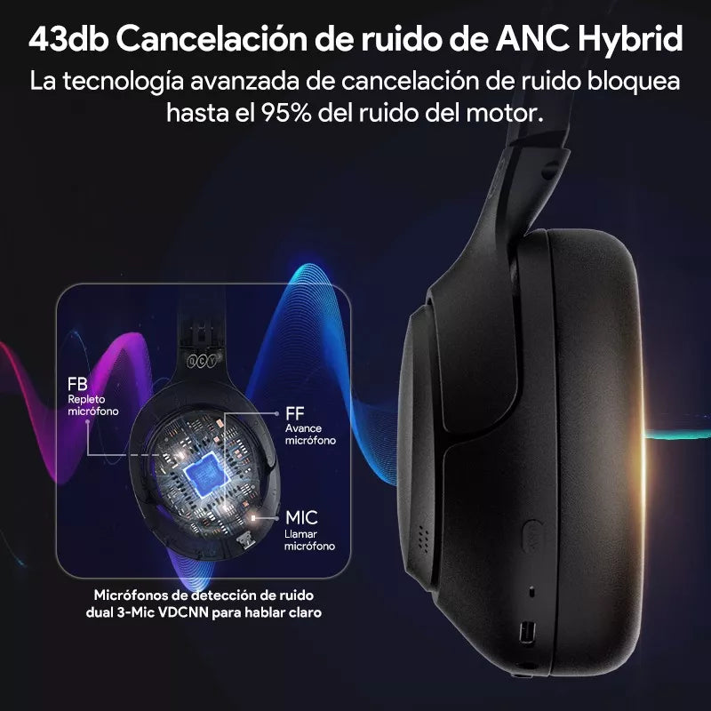 Auriculares Bluetooth
