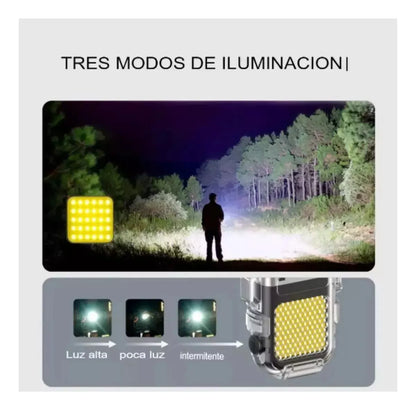 Mini Linterna Cob Con Encendedor Usb Recargable