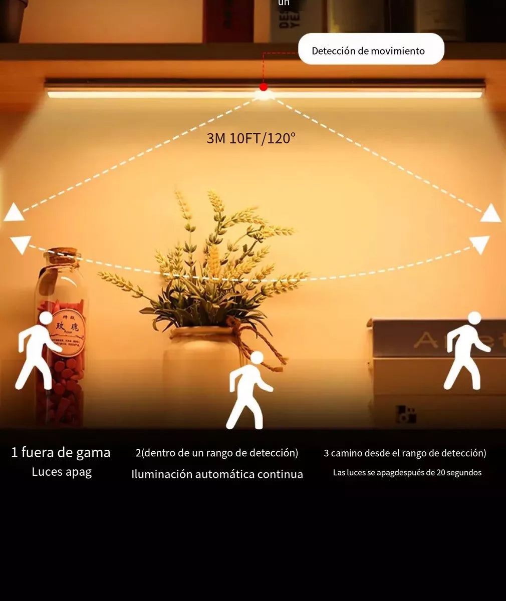 Luz Led Noche Sensor Movimiento  Recargable Usb