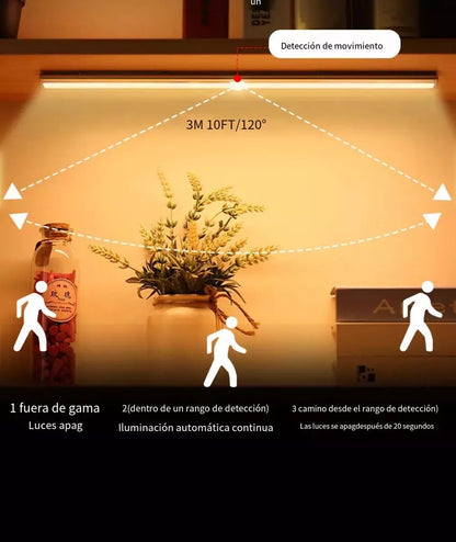 Luz Led Noche Sensor Movimiento  Recargable Usb